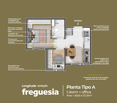 Perspectiva artística da planta tipo A
